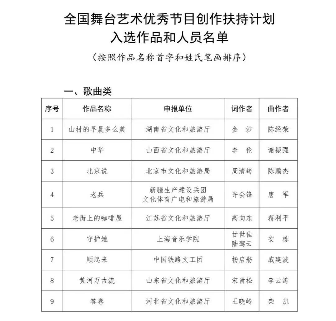 不显名基金，为中国独立音乐打了一个“补丁”