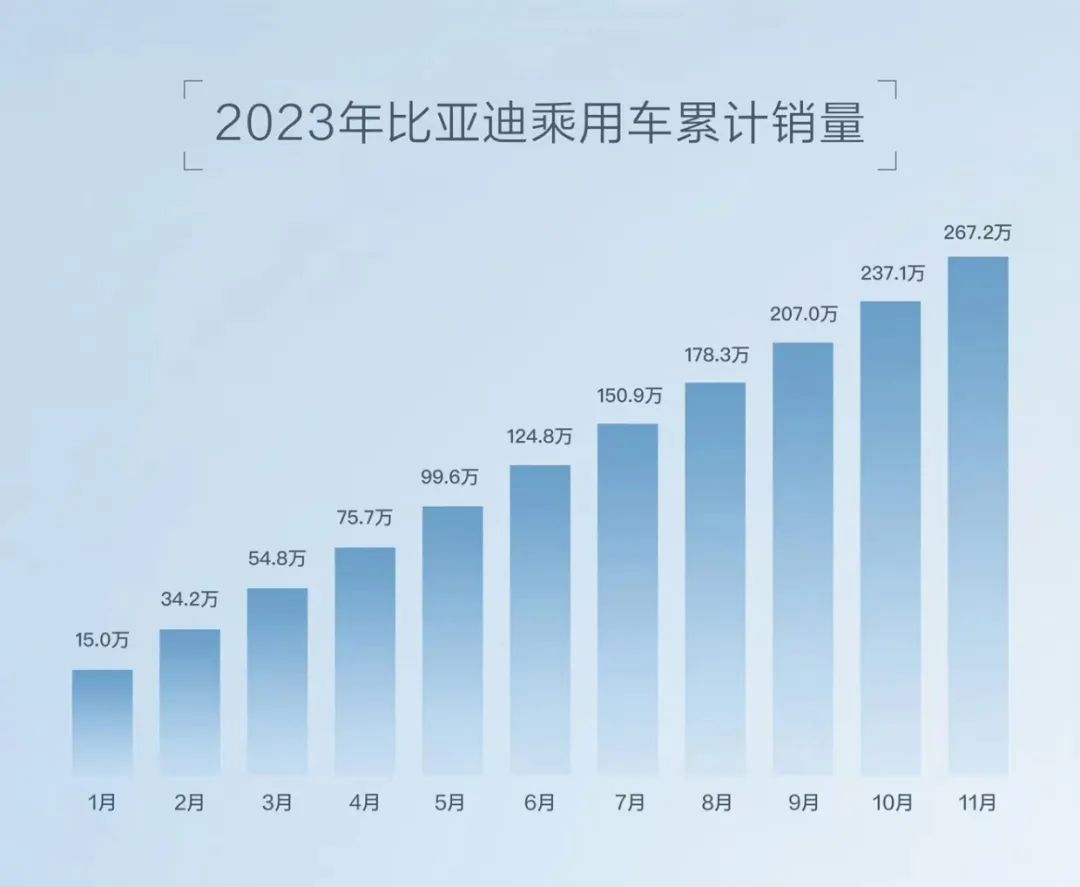 长期主义梦醒时分