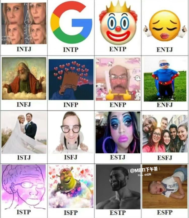 请回答2023，你是J人还是P人