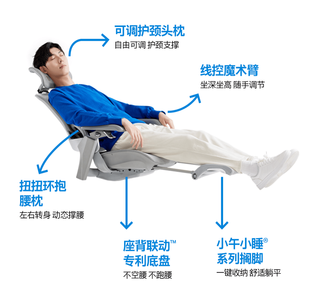 撑腰椅出圈，又一品牌即品类的经典案例