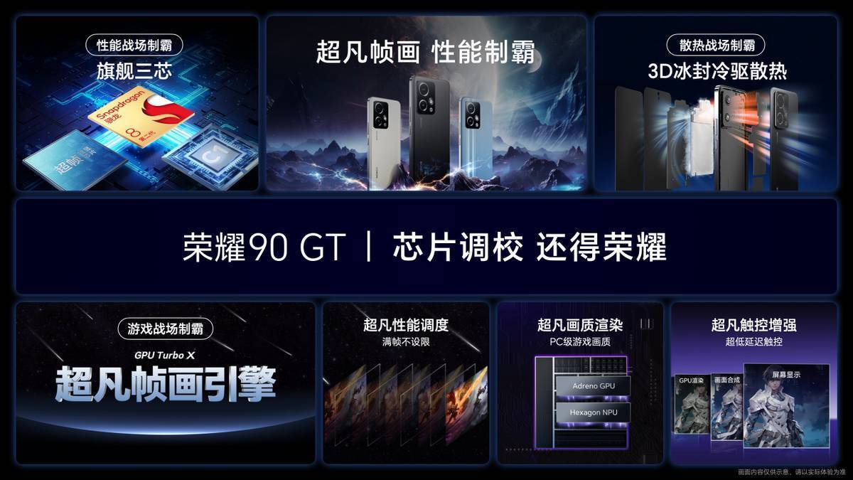 双星闪耀 “性能灭霸”荣耀90 GT 及“护眼再进化”荣耀平板9重磅发布