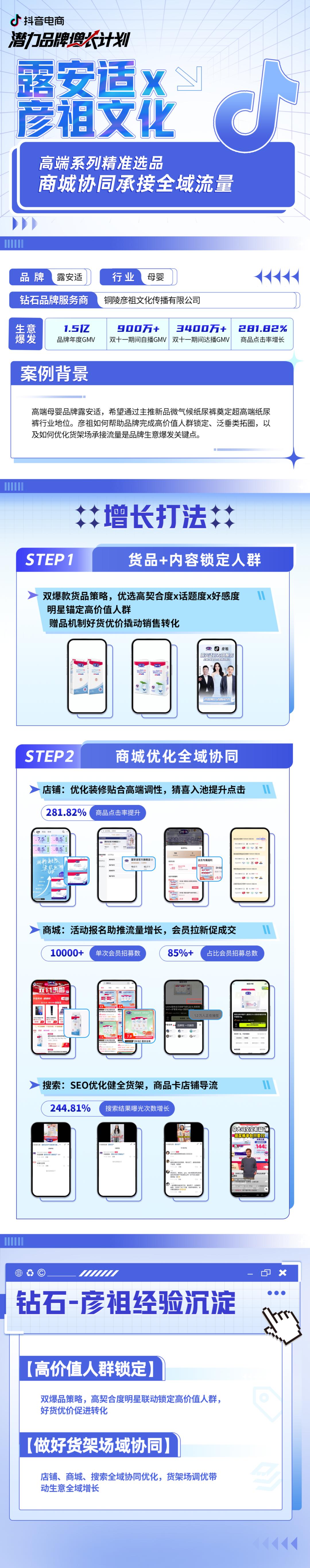 品牌在全域兴趣电商实现新增长，选对伙伴是关键