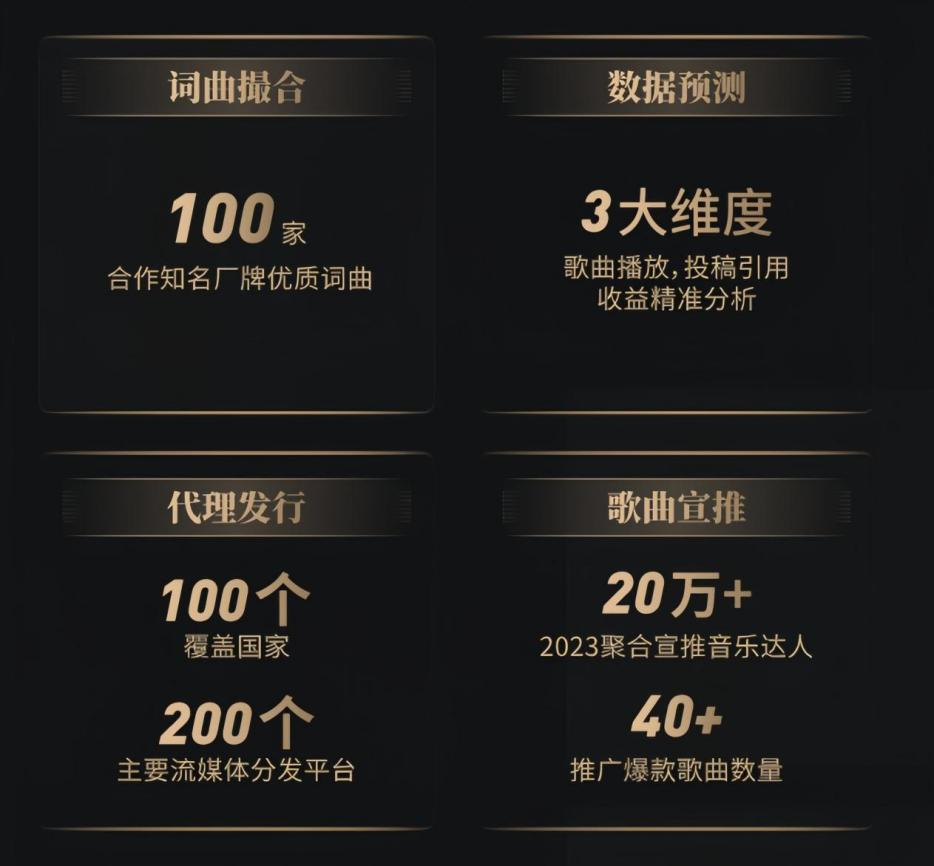 2023抖音看见音乐计划奖项揭晓，看新声如何向华语乐坛强势突围？