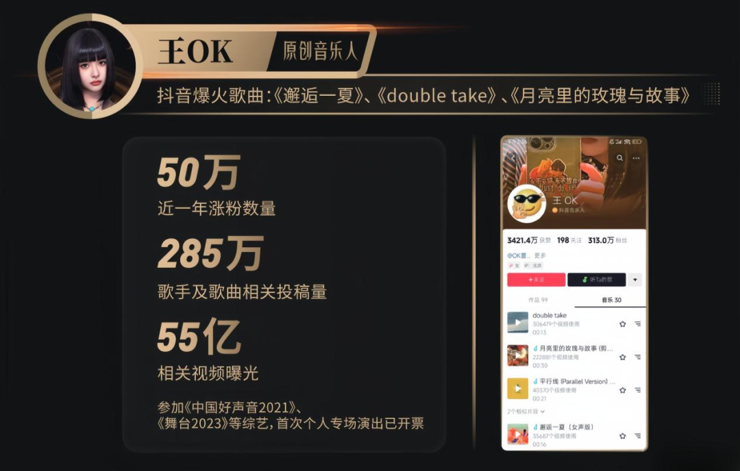 2023抖音看见音乐计划奖项揭晓，看新声如何向华语乐坛强势突围？