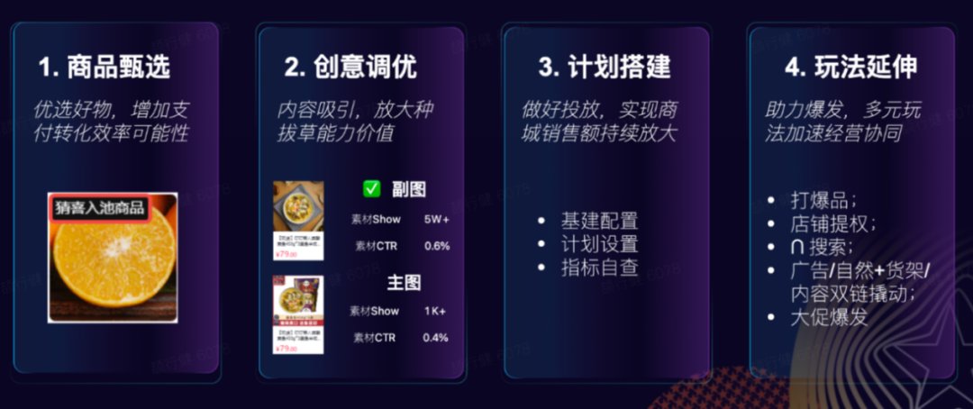 龙年生意实战指南：品牌在抖音过大年