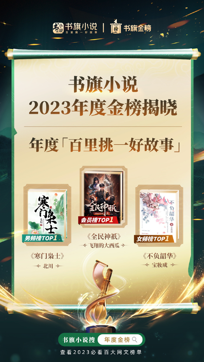 网络文学2023，中坚力量何以稳步提升？