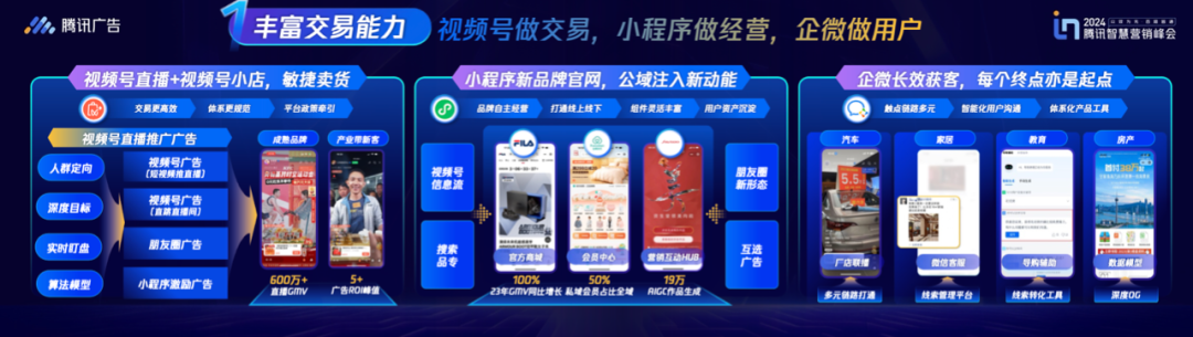 全域经营2024，红利的尽头在腾讯