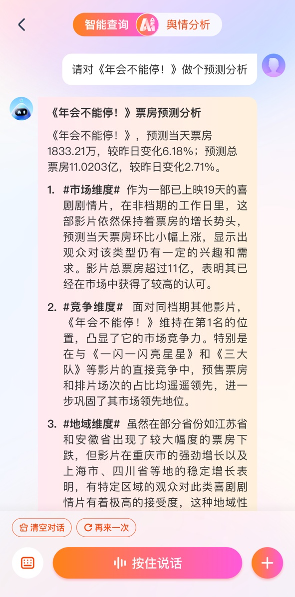 2024春节档前瞻，数智化拆解第一梯队竞争格局