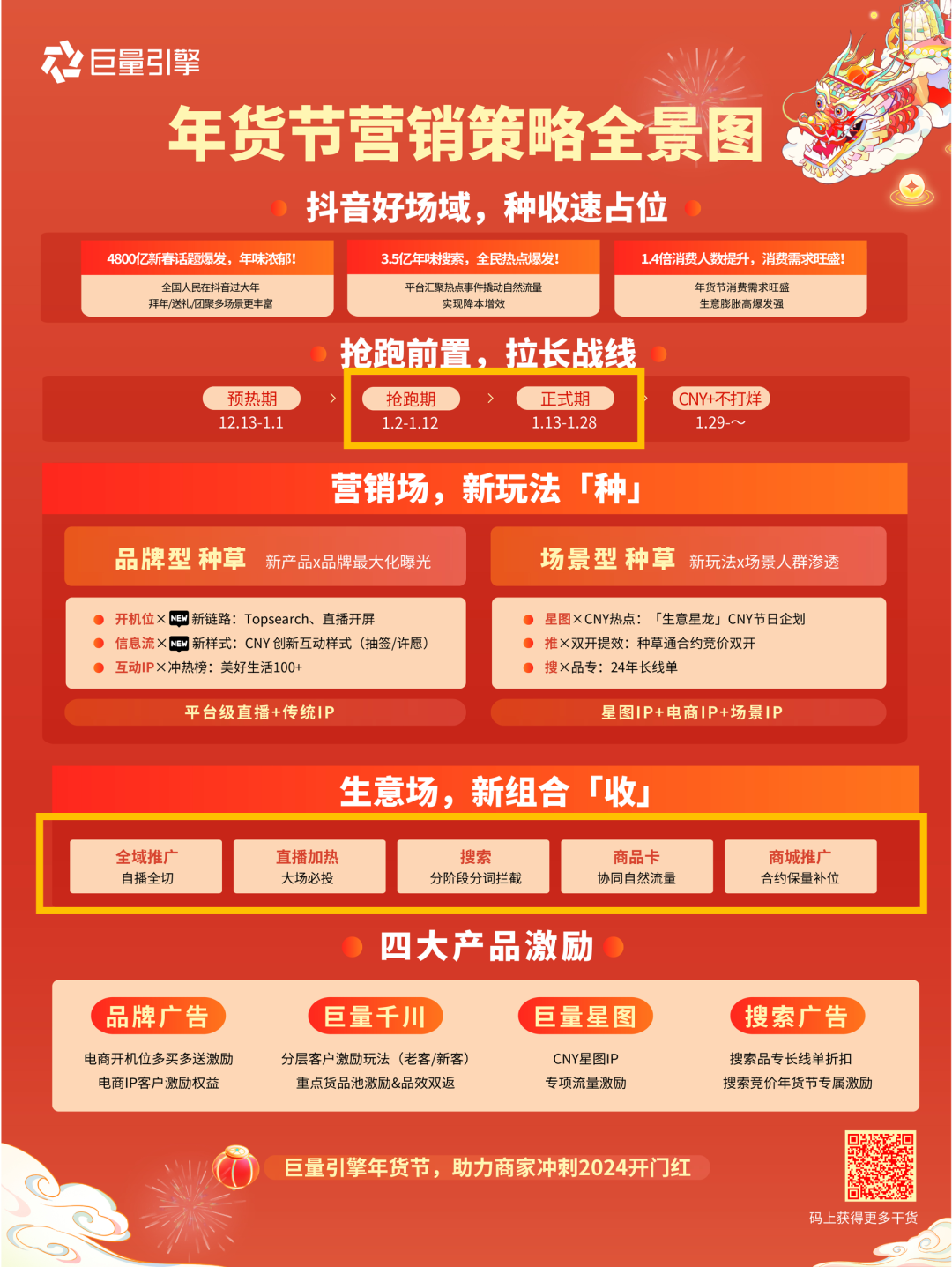 龙年生意实战指南：品牌在抖音过大年