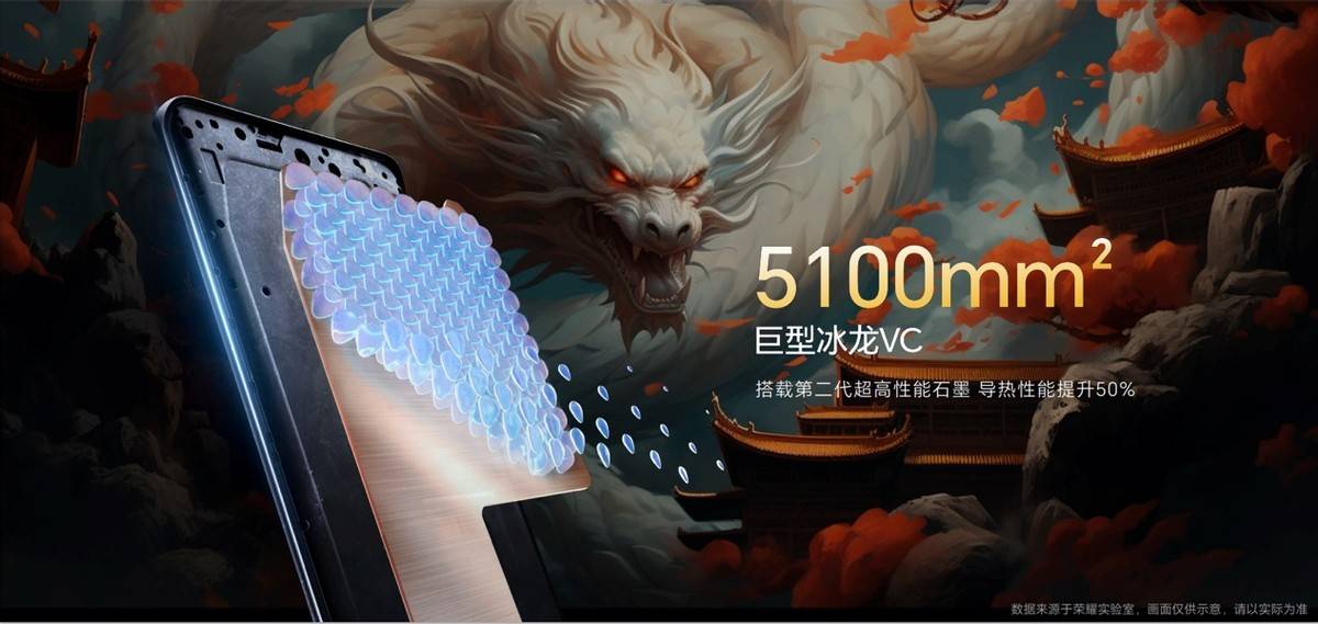 满帧不设限 荣耀X50 GT释放巅峰战力