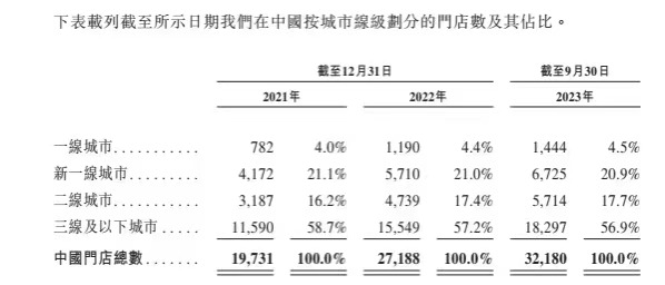 下沉市场当打之年，“下沉同花顺”打出了一手好牌