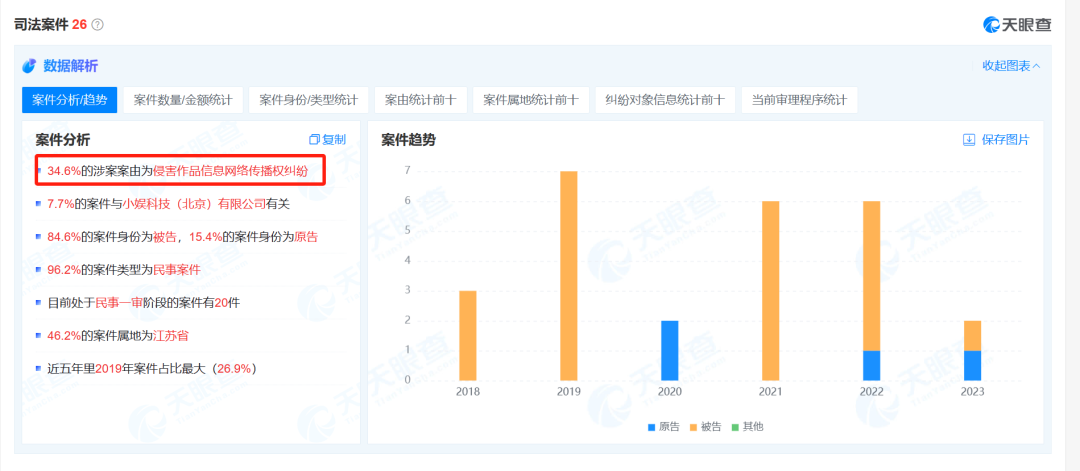 ​我们被“摇滚客”无耻洗稿了
