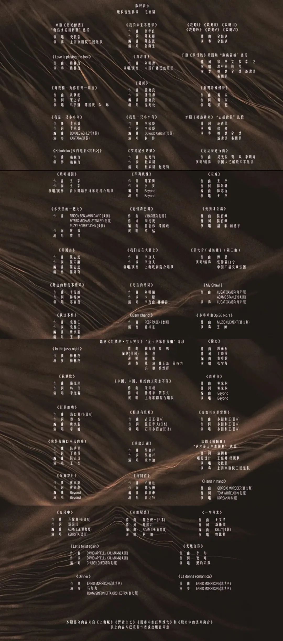 花1000万买歌，王家卫的《繁花》配乐好在哪？