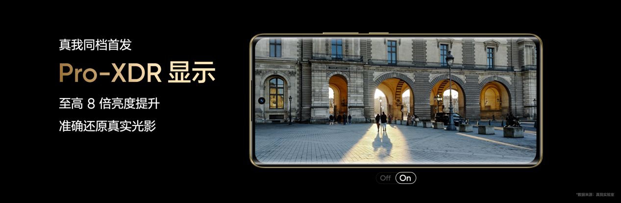 中端质价比之王真我12 Pro系列正式发布，售价1499元起