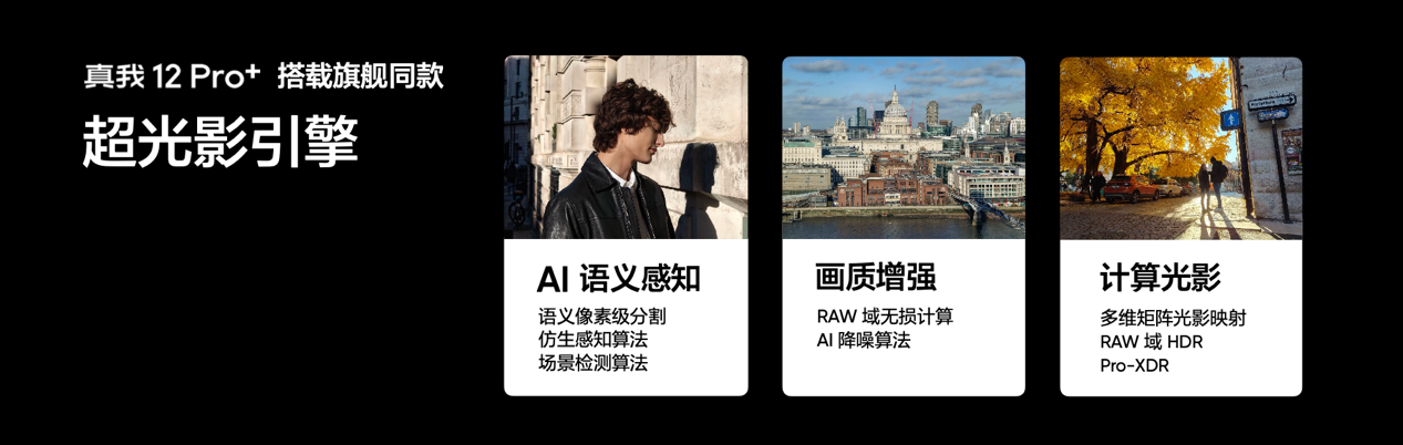 中端质价比之王真我12 Pro系列正式发布，售价1499元起