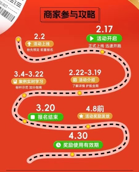 开年好生意！ 阿里妈妈发布亿级补贴和三大计划，助力商家生意增长