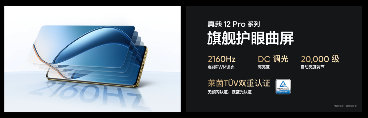 中端质价比之王真我12 Pro系列正式发布，售价1499元起