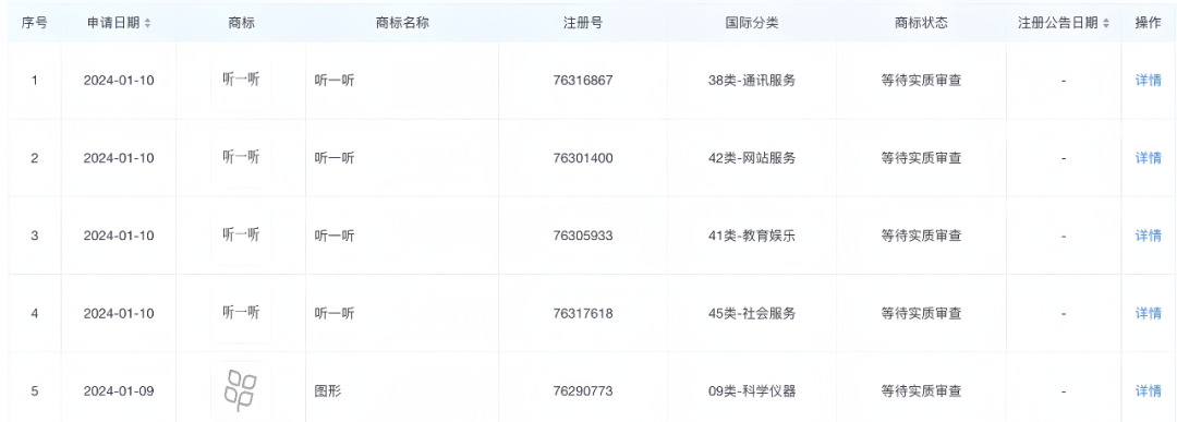 微信“听一听”，有什么弦外之音？