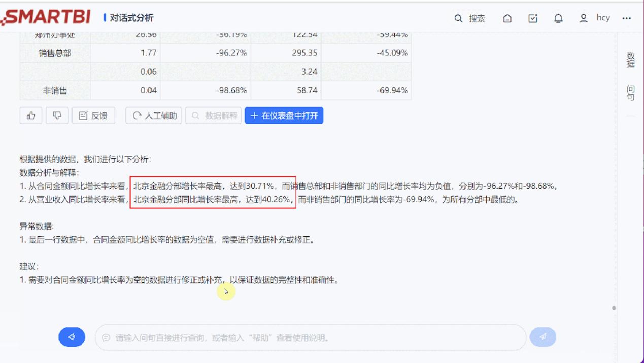 大模型时代，现代BI的底层已经被颠覆了？