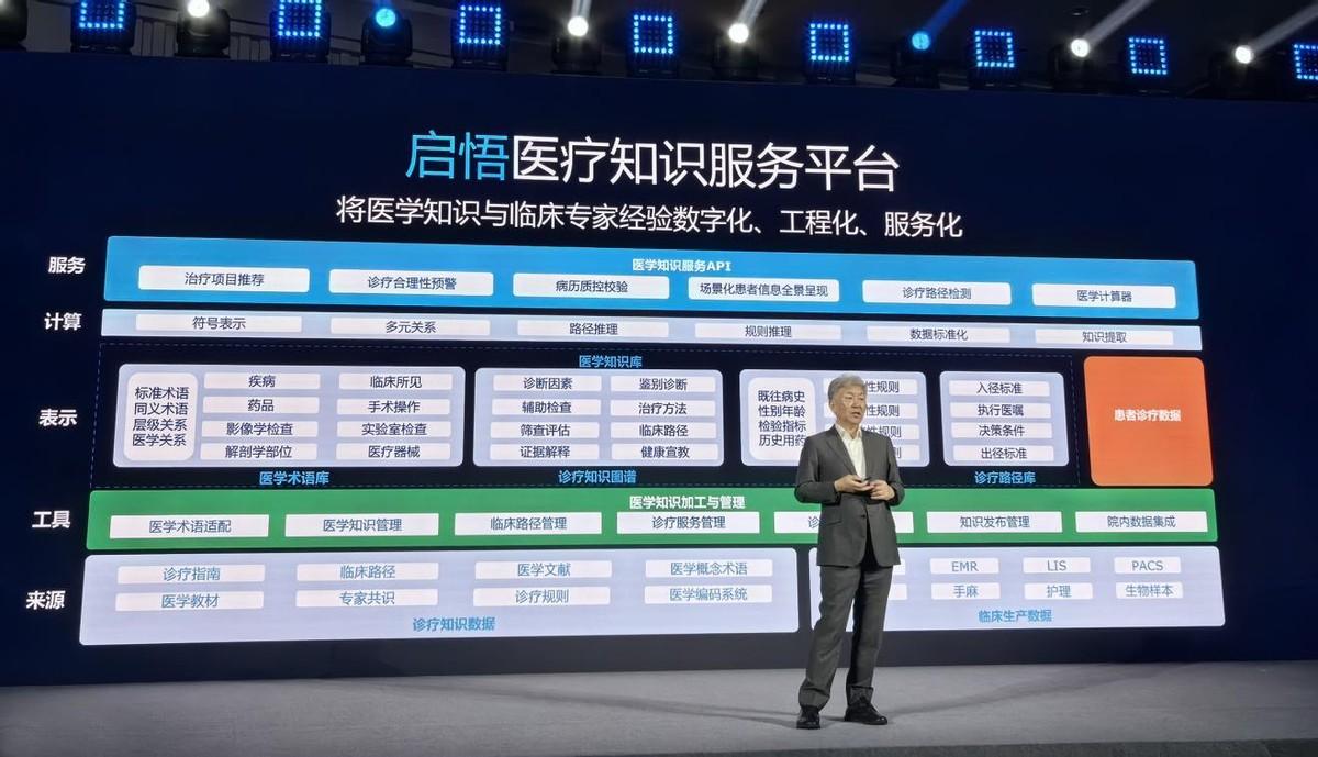 东软刘积仁：面对战略转折点的黄金时刻，东软挺身迈入智能化时代