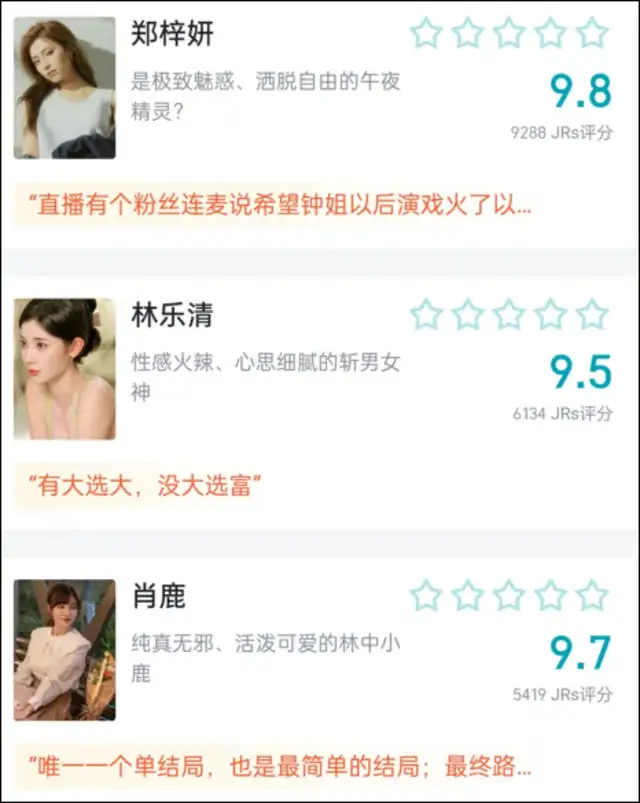 万物皆可评分的虎扑，能够走多远？