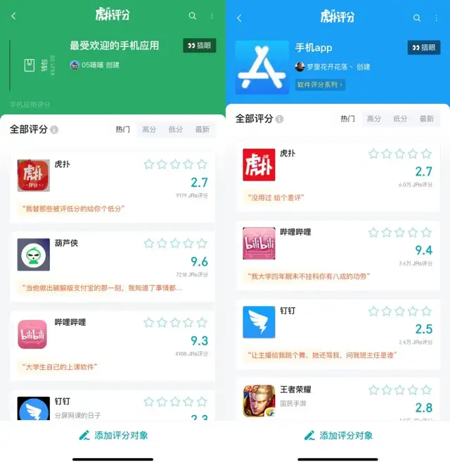 万物皆可评分的虎扑，能够走多远？