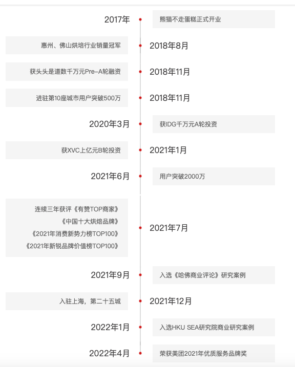 又一网红店倒下了，「情绪价值」生意大败退……