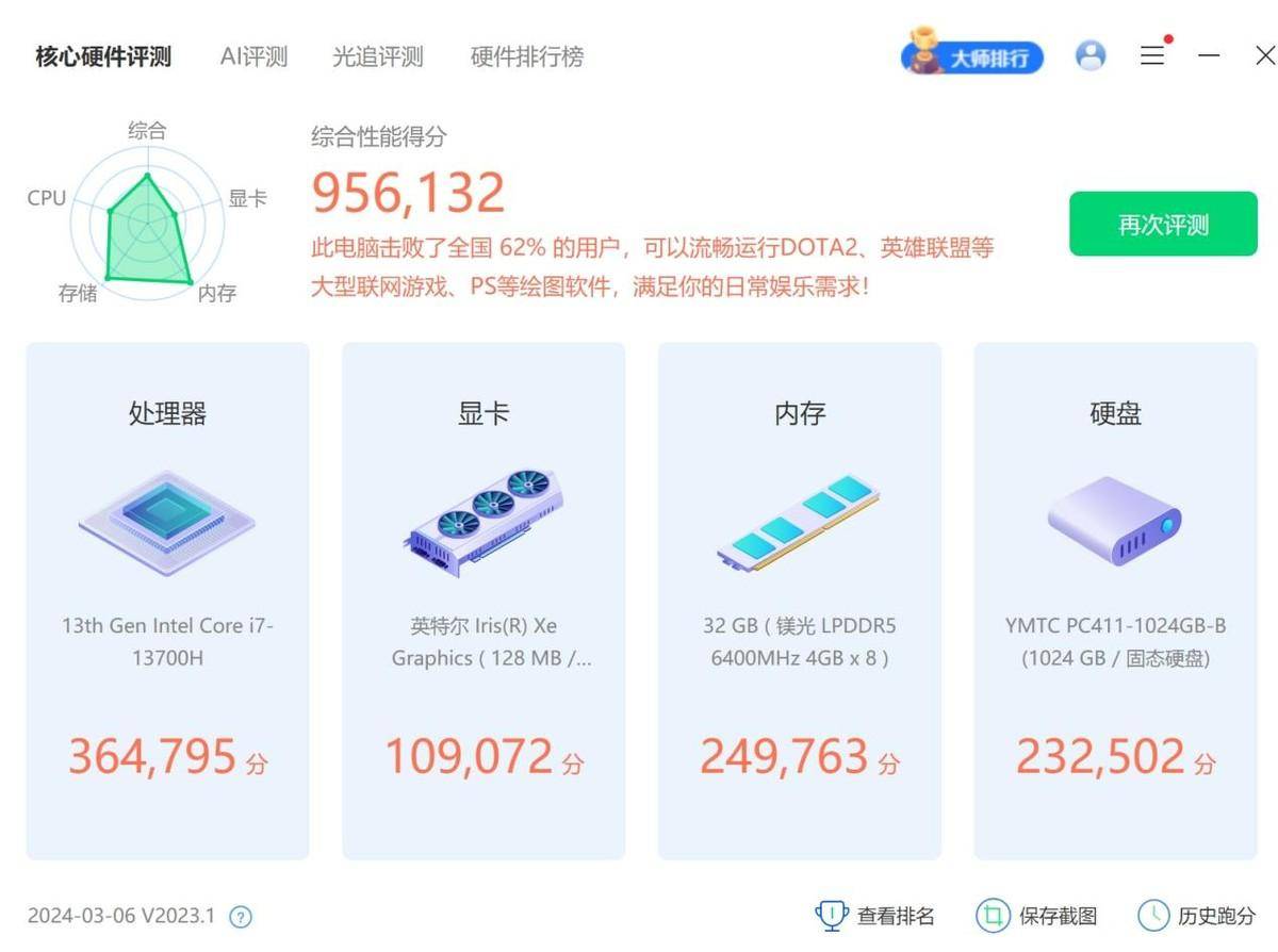 商务办公到底该怎么挑自用笔记本？为什么我要选玄派侠氪？