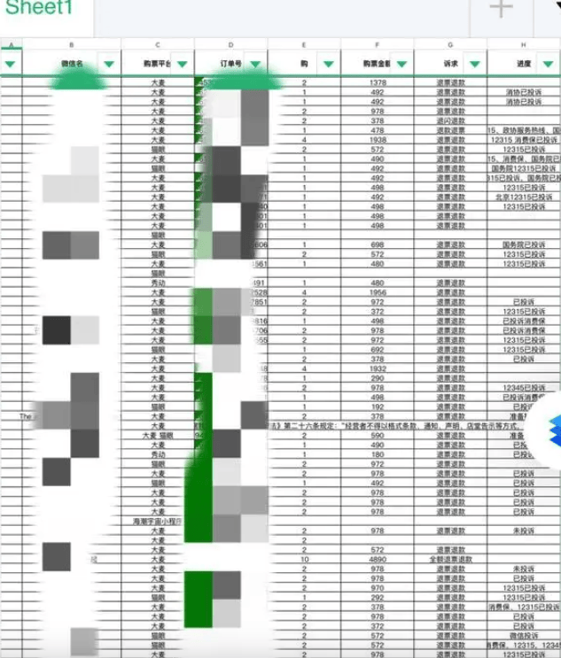 猫眼又被组团质疑！奇怪，为何票务平台都要在这翻车呢？
