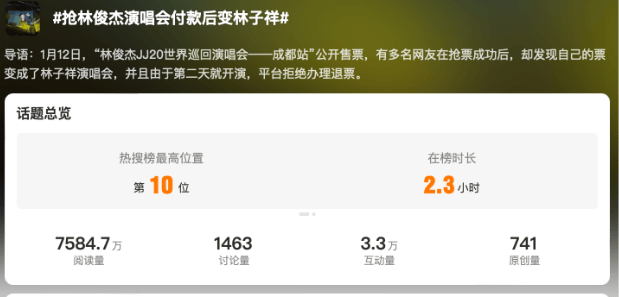 猫眼又被组团质疑！奇怪，为何票务平台都要在这翻车呢？