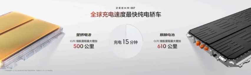 工厂投产、电池装车，广汽能上动力电池行业的“餐桌”吗？