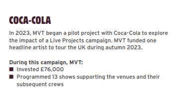 小型音乐场馆，正在绝地求生