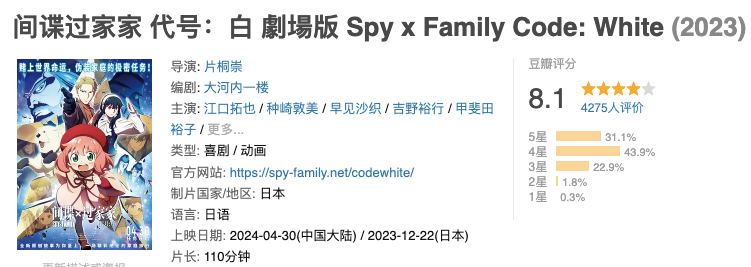 五一档没有“顶流”，众片开启“吃鸡模式”