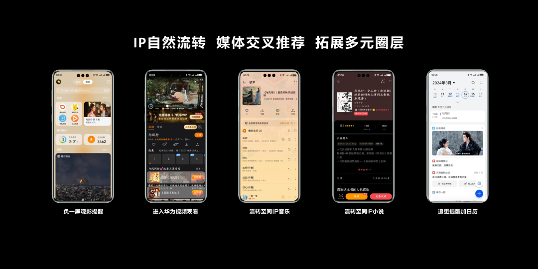技术赋能，打造鸿蒙全场景IP内容宣发数字新底座