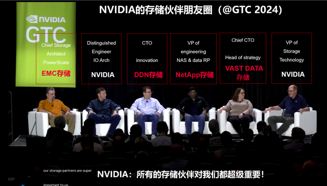 AI大模型时代，为什么NVIDIA的系统方案独宠外置专业存储？