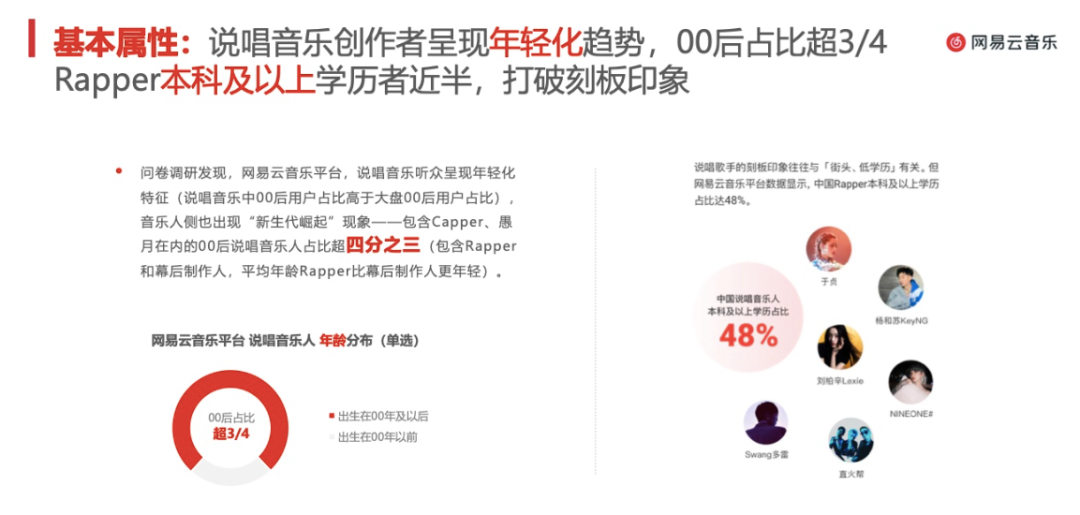 “抽象”不会让说唱再次伟大