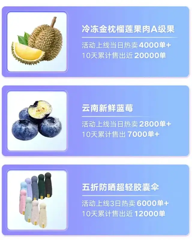 万亿GMV后，快手电商找到了“新切口”