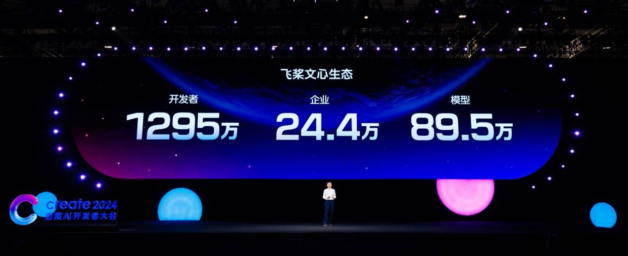 王海峰：文心大模型训练效率提升到5.1倍 推理105倍