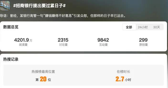 30万年薪的银行员工要过紧日子、苦日子了？