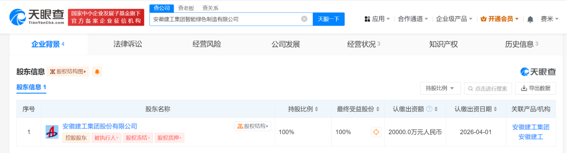 #安徽建工成立智能绿色制造公司# 注册资本2亿