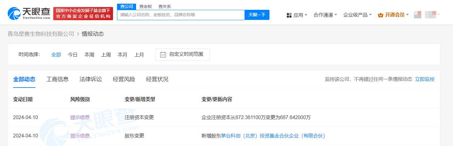 茅台科创投资基金入股星赛生物