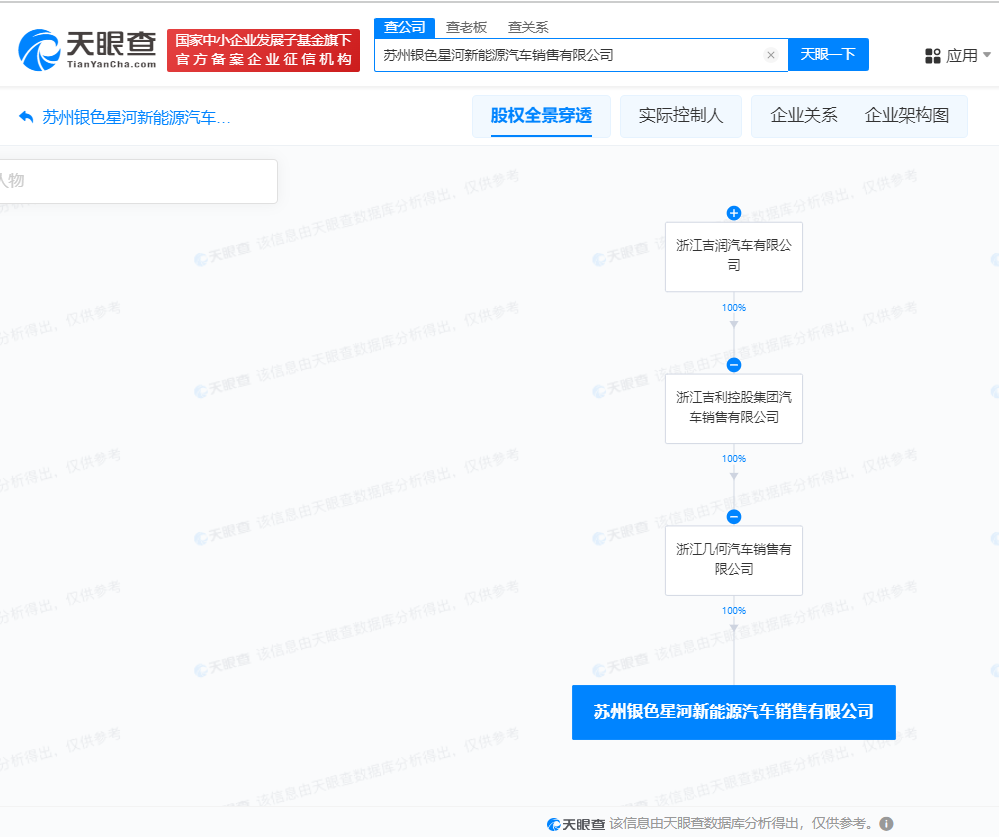 #吉利在苏州成立新销售公司# 注册资本500万