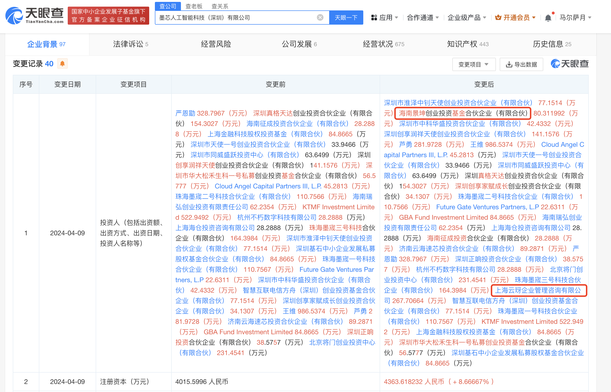 蚂蚁旗下公司入股AI芯片商墨芯