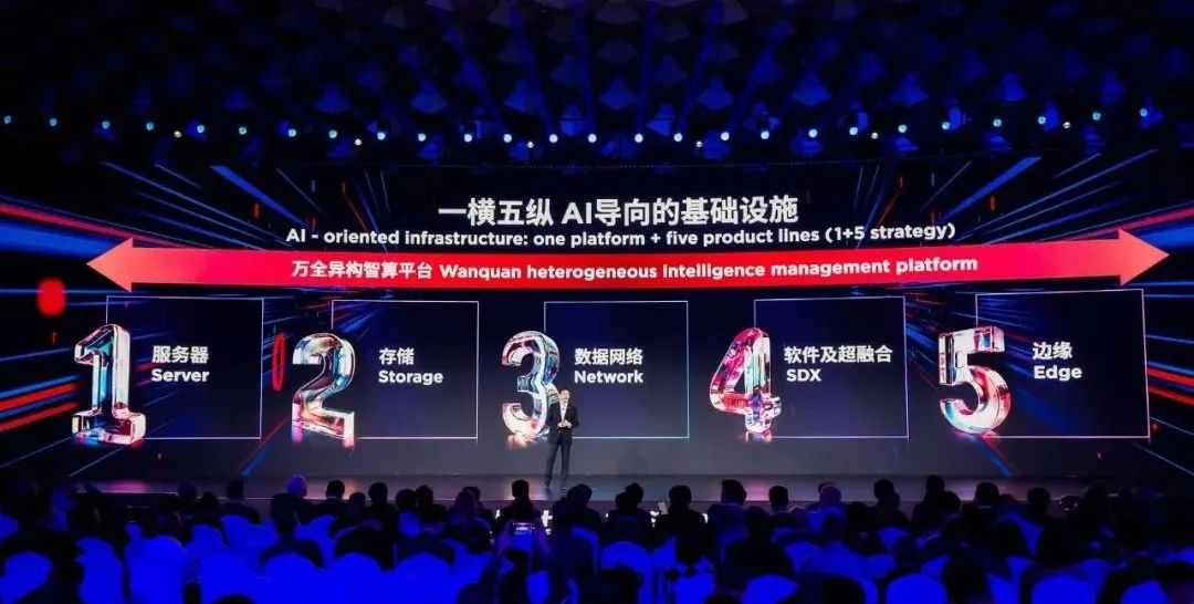 全栈AI！新质生产力的一场集中预演