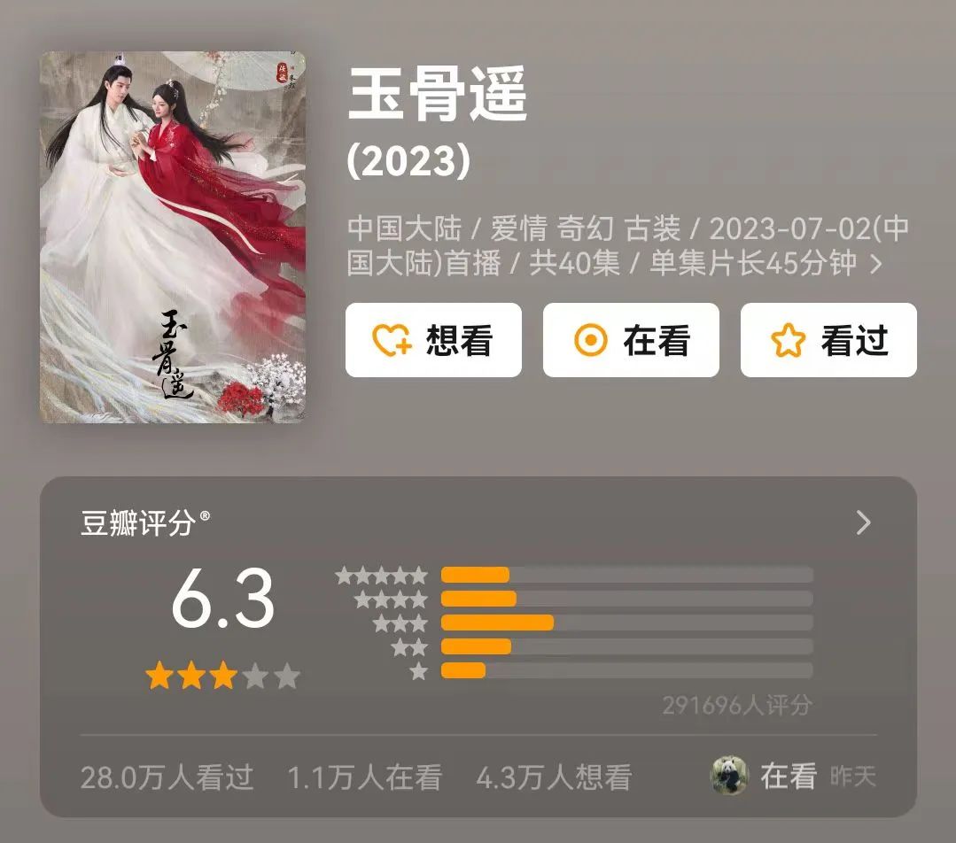 爱优腾芒卷爆款，谁赢麻了？