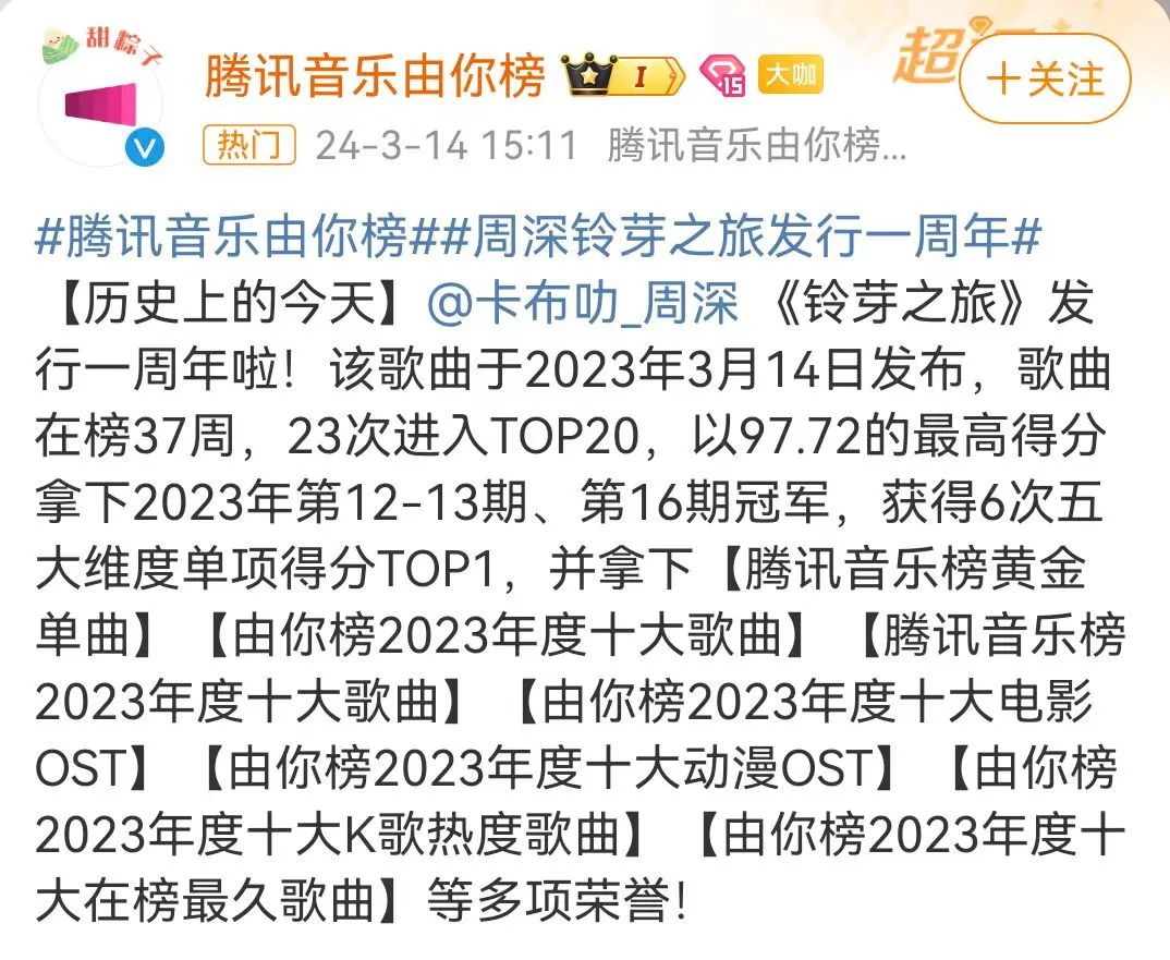 名导失灵，票房犹在