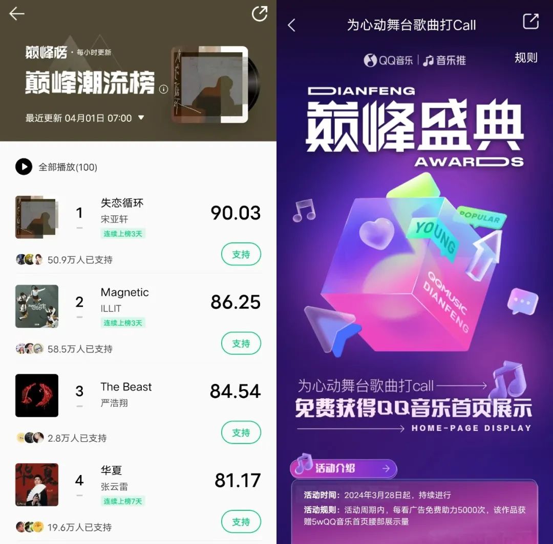 这场音乐盛典，是年轻人音乐热爱的“嘴替”