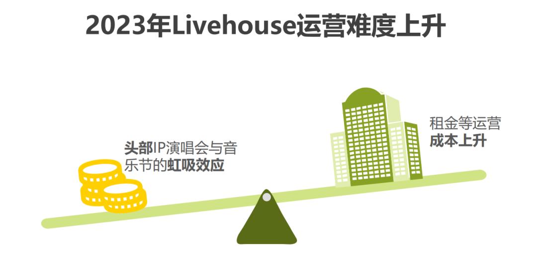 有人价过万，有人零元购，谁来决定演出票价高低？