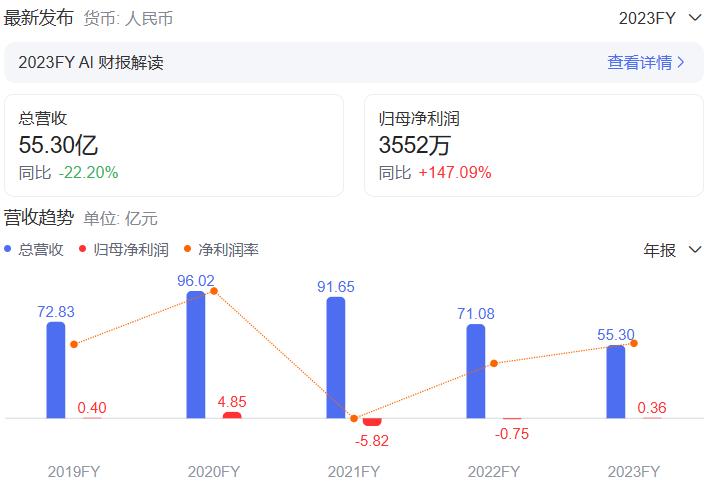 CEO被捕，大主播被抓，斗鱼还能游动吗？