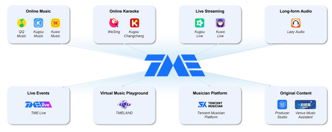 这场音乐盛典，是年轻人音乐热爱的“嘴替”